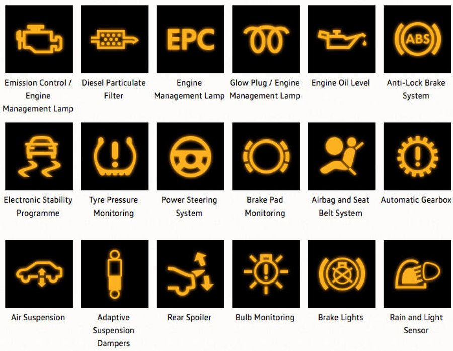 stig-motors-diagnostic